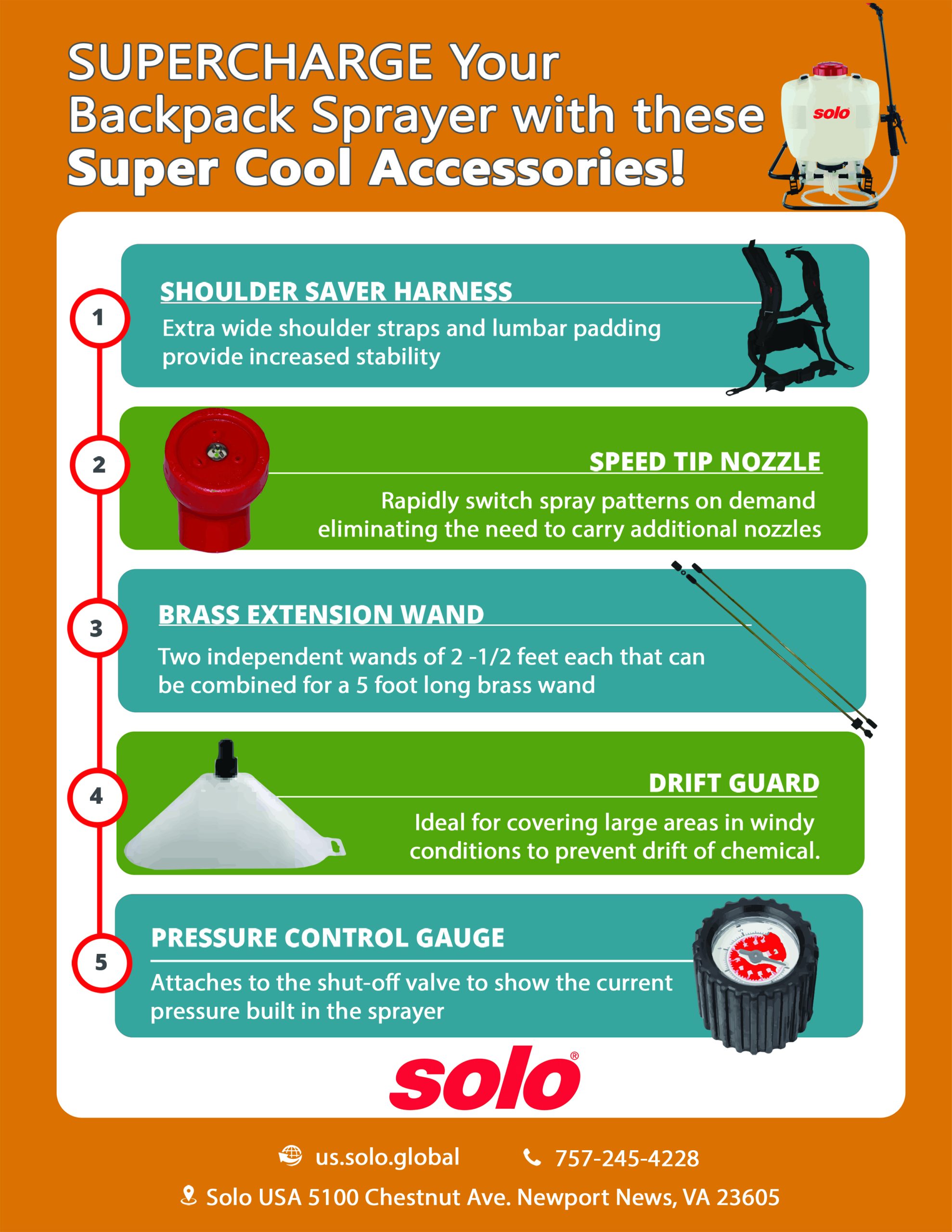 SUPERCHARGE Your Backpack Sprayer with these Super Cool Accessories